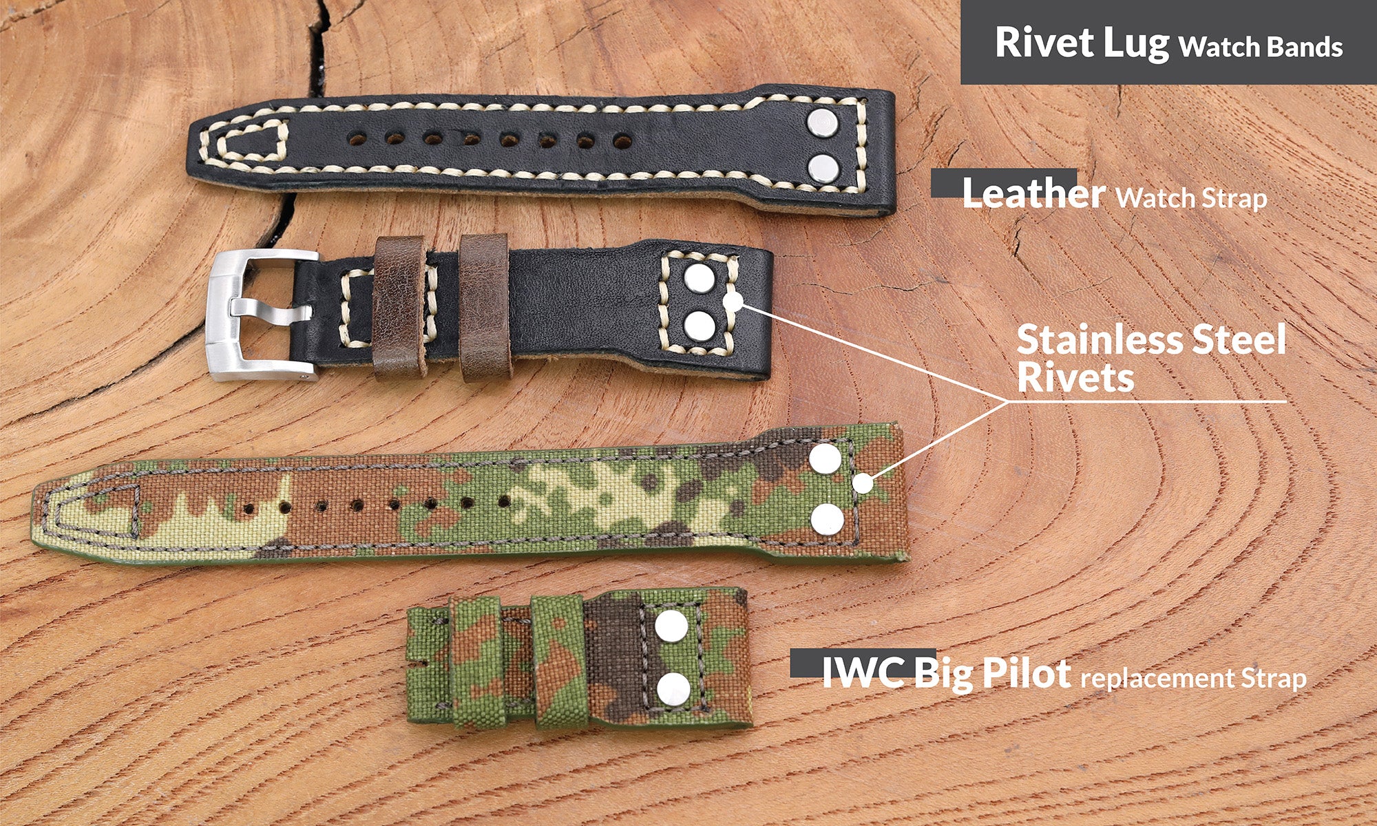 types of watch bands, watch band parts, watch band terms by strapcode-watch-bands-Terminology-I-01