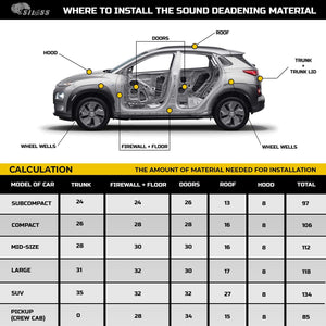 auto sound deadening foam