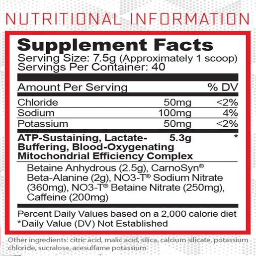 purus labs condense opinie