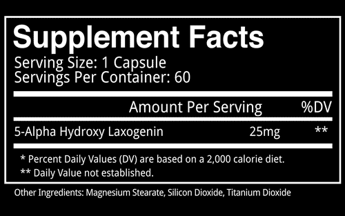 Blackstone Labs Anogenin (60 Caps) supplement facts