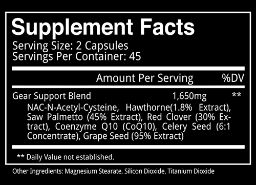 Blackstone Labs Gear Support (90 Caps) supplement facts