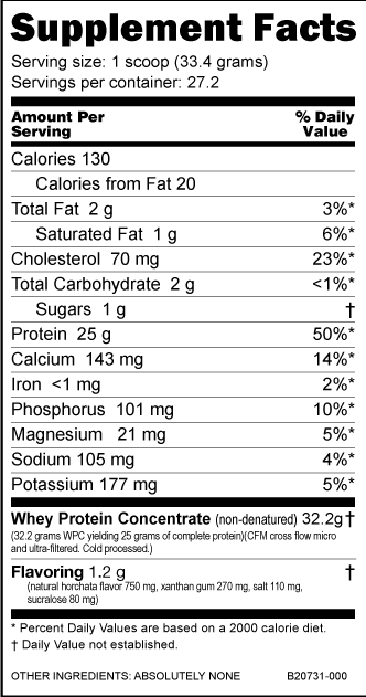 supplement facts