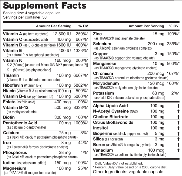 supplement facts