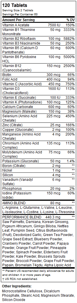 supplement facts