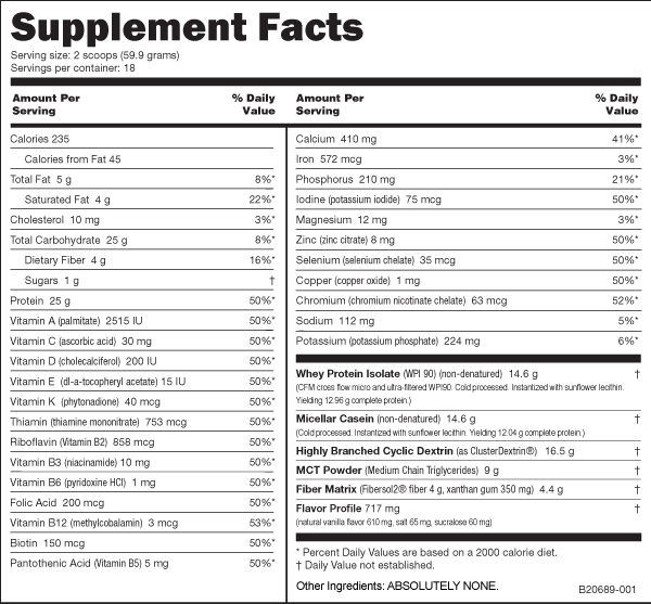 mrp supp facts