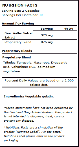 NutraKey Antler Test Nutrition Facts