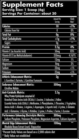 iForce Nutrition Compete Nutrition Facts