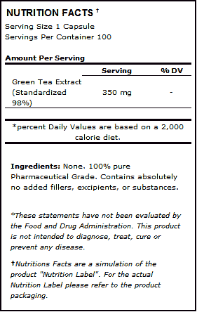 NutraKey Green Tea Nutrition Facts