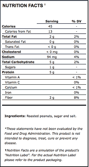 Bell Plantation PB2 Powder Nutrition Facts