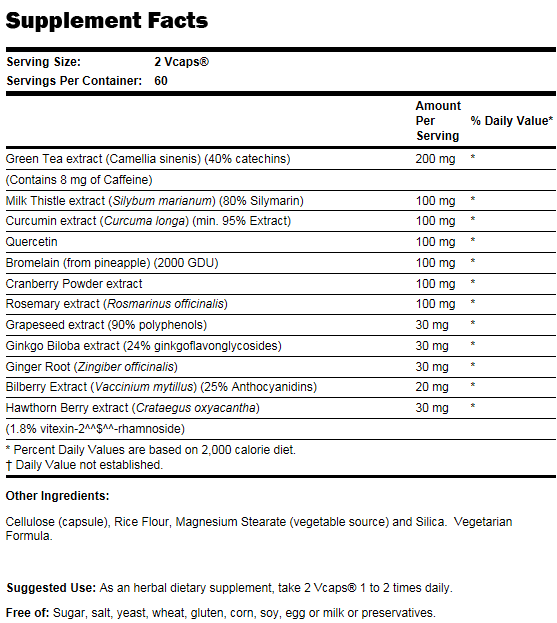 NOW Super Antioxidants Nutrition Facts