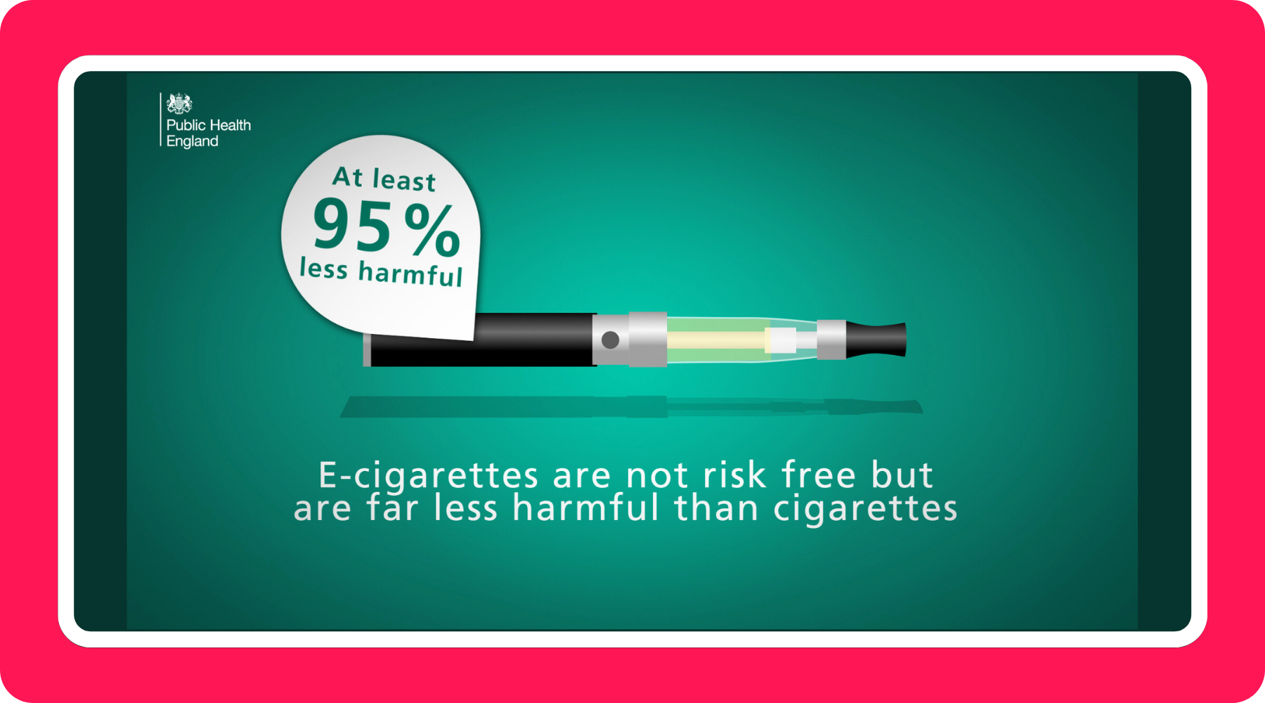 E-Cigarettes 95% Less Harmful Than Cigarettes