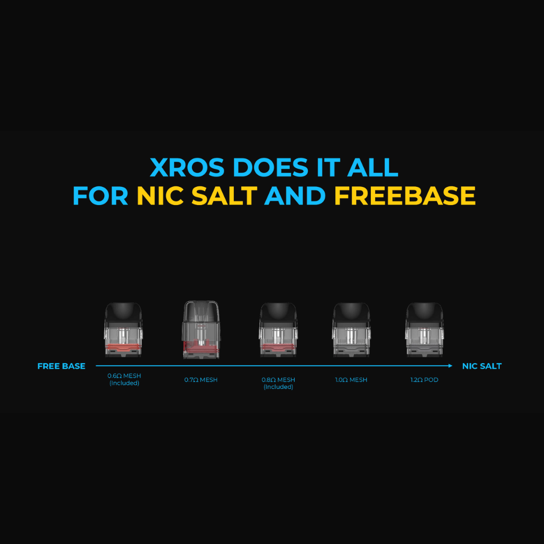 Vaporesso Xros 3 Nano Pod Kit Use Xros Pods With Nic Salt And Freebase Nicotine