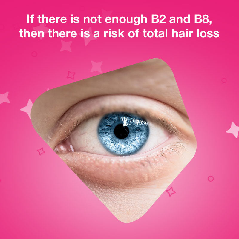 If there is not enough B2 and B8, then there is a risk of total hair loss