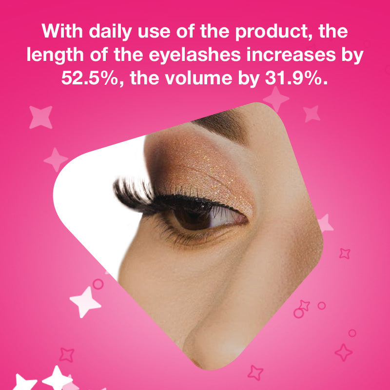 With daily use of the product, the length of the eyelashes increases by 52.5%, the volume by 31.9%.