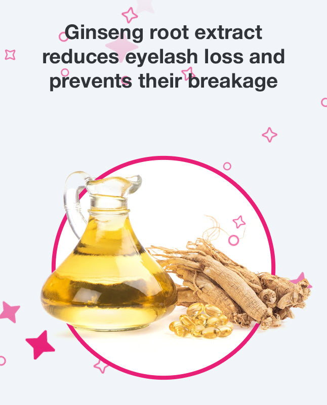 Ginseng root extract reduces eyelash loss and prevents their breakage