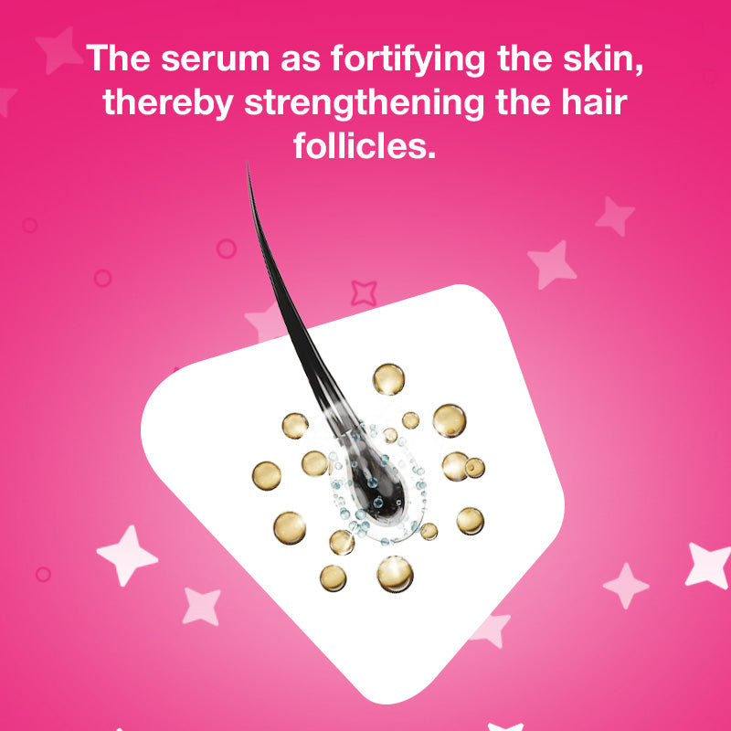 The serum as fortifying the skin, thereby strengthening the hair follicles.