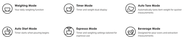 Acaia Pearl modes