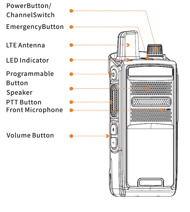 PTT-3094G Controls Front