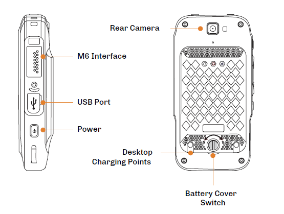 PTT-584GV2 BACK VIEW