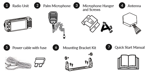 PTT-M64G Included In The Box