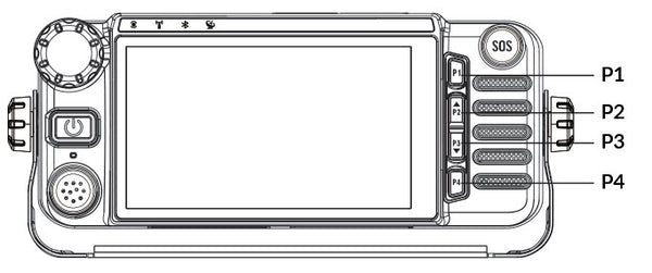 PTT-M64G Programmable Keys