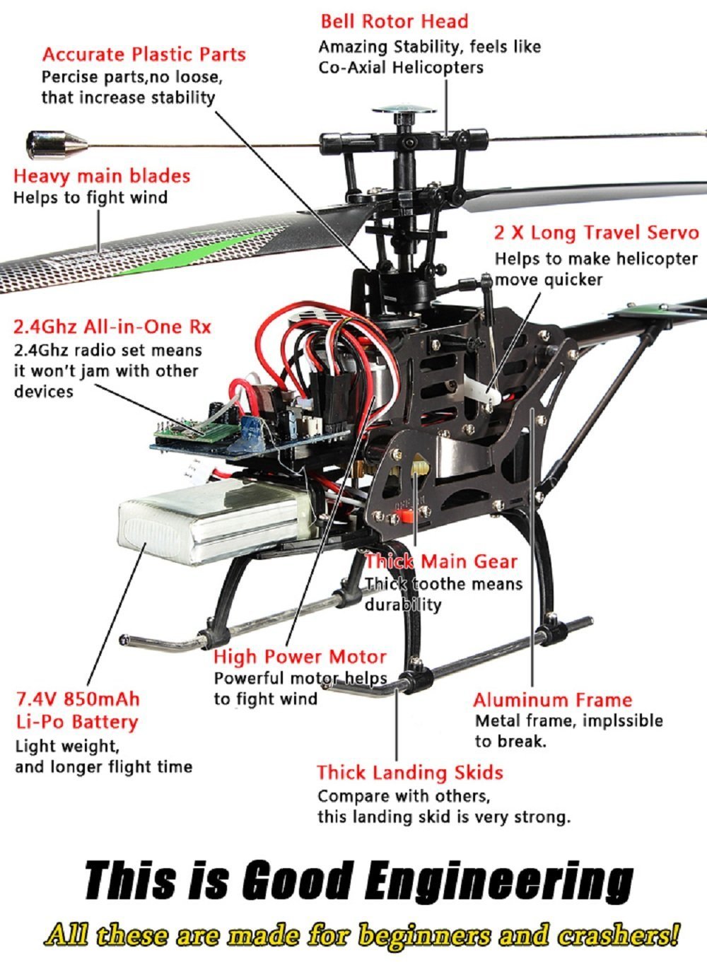 sky dancer rc helicopter