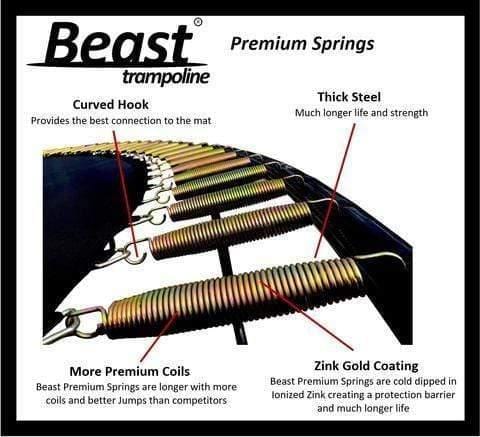 beast trampoline assembly instructions