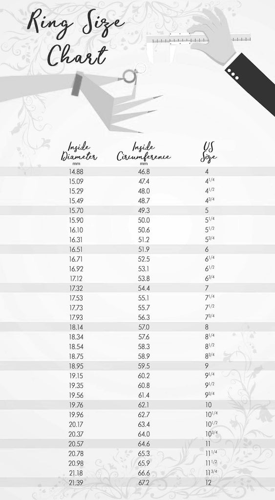 Ring Size Chart Dimension Measurement US