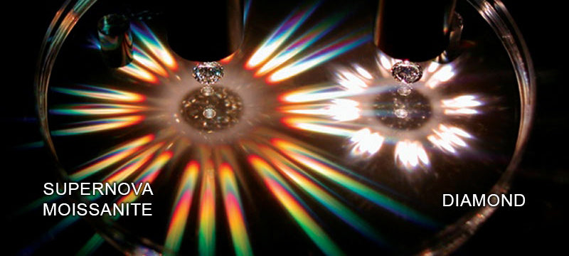 Supernova Moissanite Fire versus Diamond