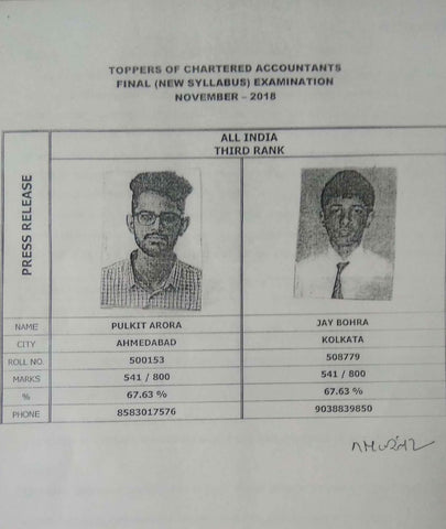 CA Final Nov 2018 New Syllabus Toppers Mark Sheets and Photos