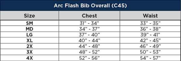National Safety Apparel Bib Overall Sizing Chart