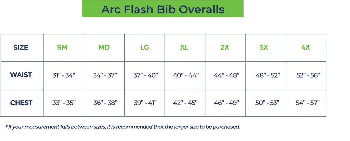 Enespro Arc Flash Bib Overall Sizing Chart