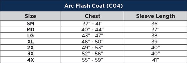 National Safety Apparel Arc Flash Coat Sizing Chart
