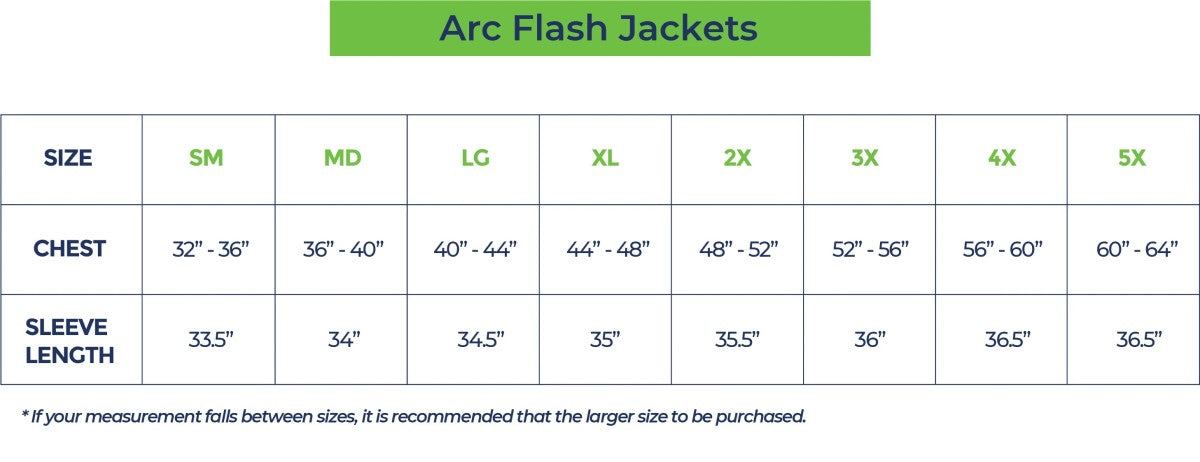 Enespro Arc Flash Jacket Sizing Chart