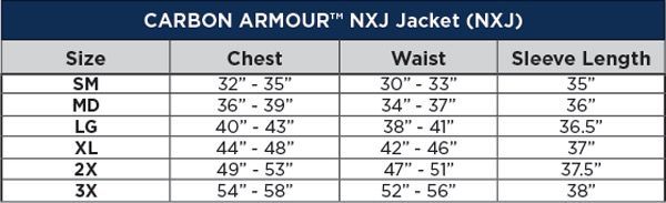 CARBON ARMOUR N4 MOLTEN METAL PROTECTIVE JACKET WITH SAFEGUARD TECHNOLOGY