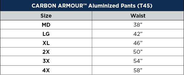 Carbon Armour Aluminized Trouser Pants Sizing Chart