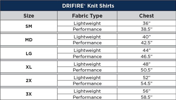 National Safety Apparel FR Lightweight Short Sleeve T-Shirt Sizing Chart