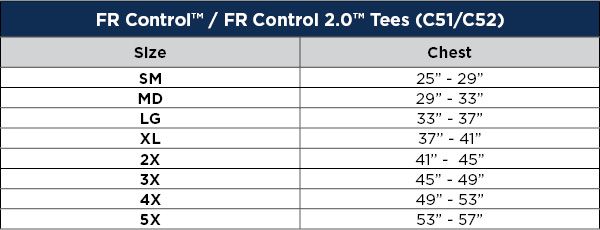 National Safety Apparel FR Control 2.0 Short Sleeve T-Shirt Sizing Chart