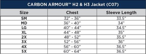 Carbon Armour H3 Jacket Sizing Chart