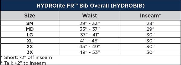 HYDROLITE FR 2.0 Extreme Weather Bib Overall Sizing Chart