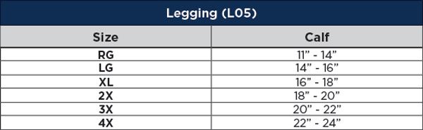 National Safety Apparel Aluminized Leggings Sizing Chart
