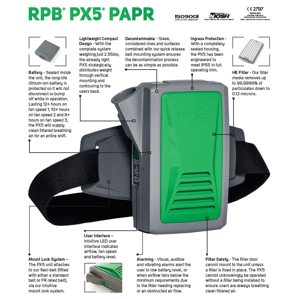 RPB PX5 Features and Benefits