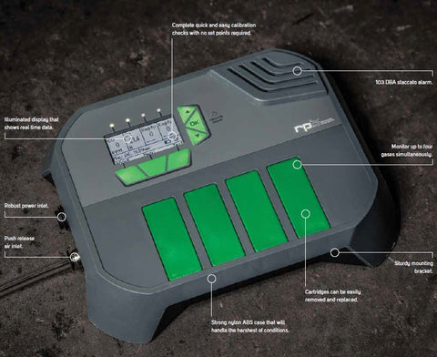 RPBs GX4 Gas Monitor Product Feature