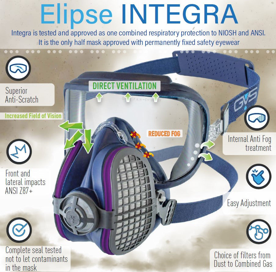 SPR459 SPR550 P100 Full Mask Features