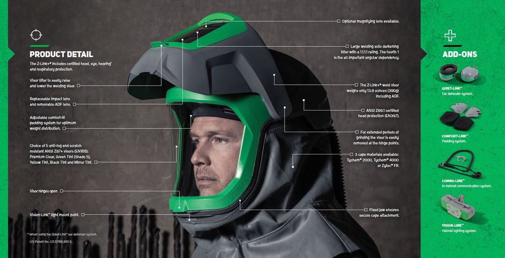 RPB Z-Link Plus Elite Welding Respirator Helmet Product Feature