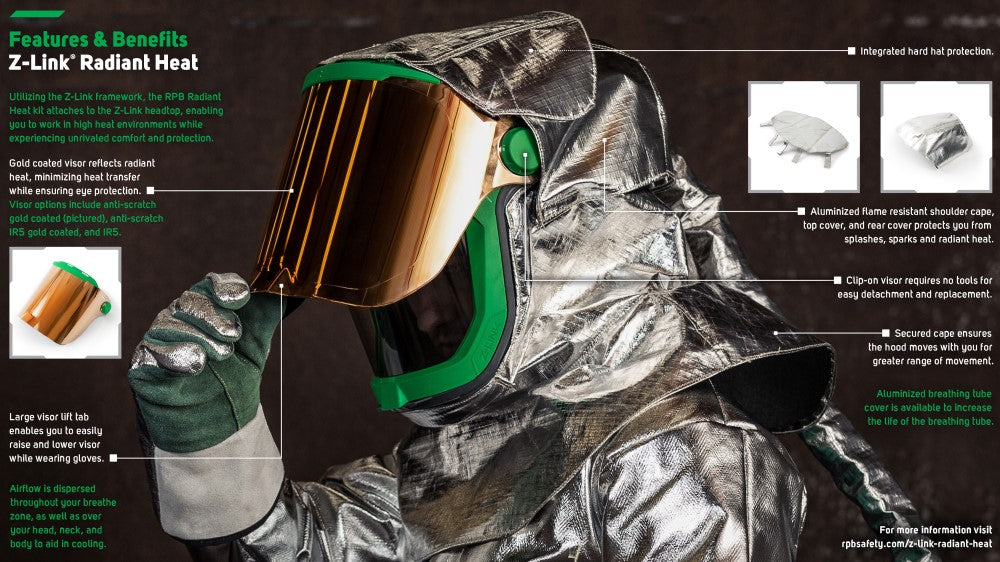 Z-Link Radiant Heat Respirators for Foundries and Glass Manufacturing