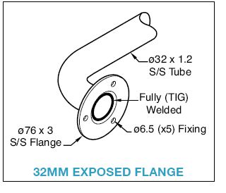 Straight Satin Stainless Steel Grab Rail - Exposed Flange Diagram