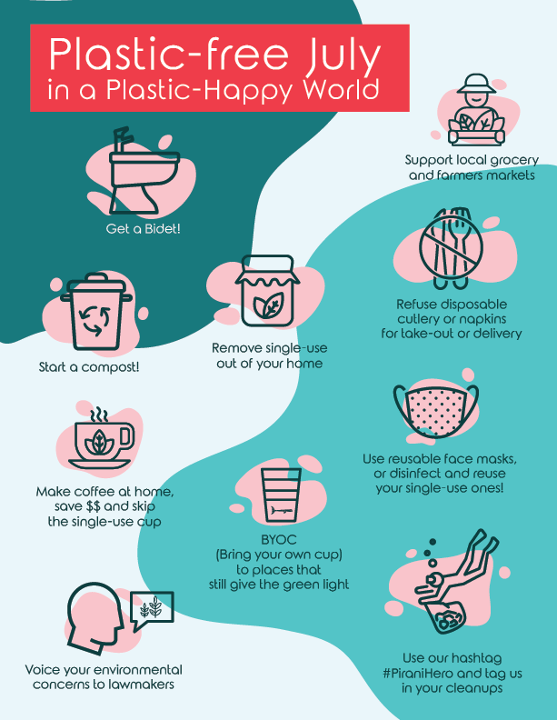 How to Celebrate Plastic Free July at Your Business - North