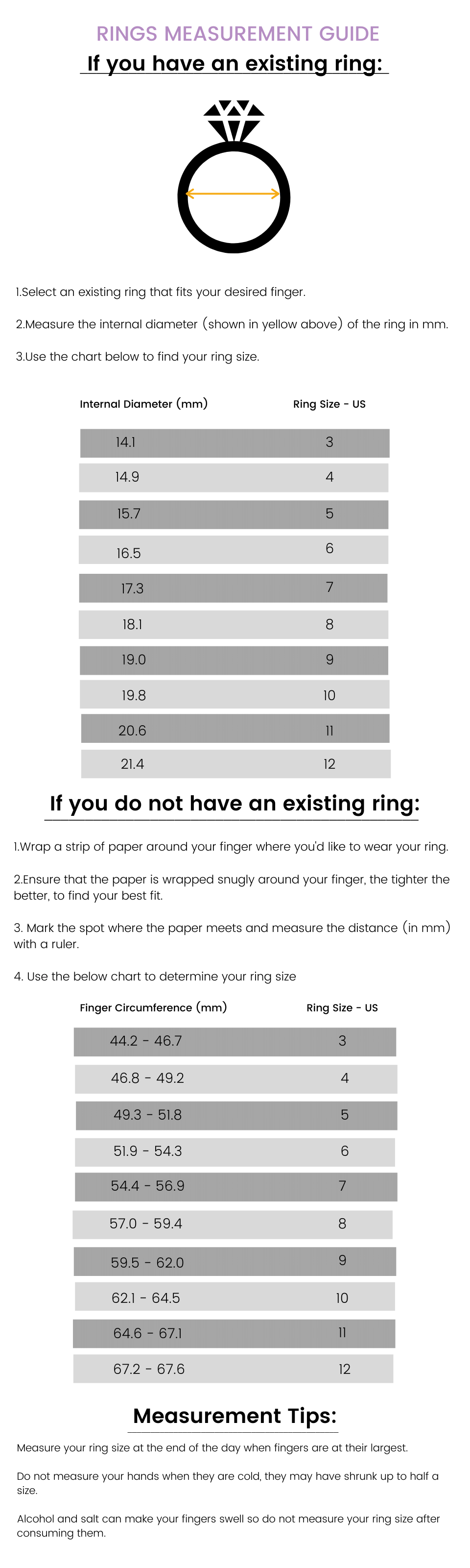 Blessed Be Magick - Rings Size Chart 