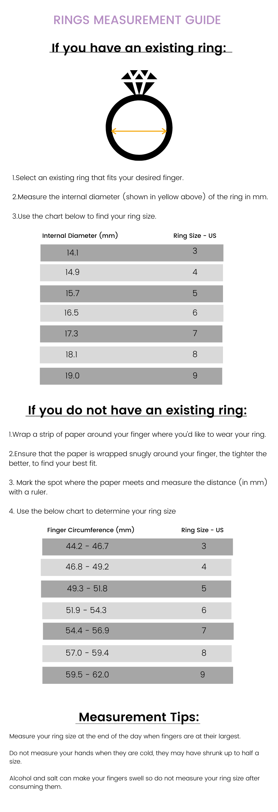 Rings Size Chart